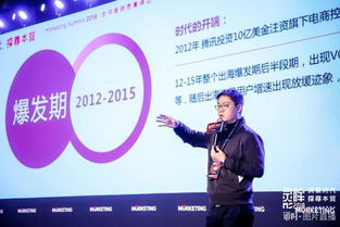 互联网销售的创新路径与挑战