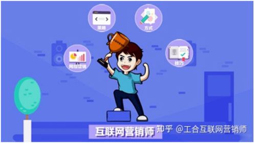 互联网营销师 网络时代的营销先锋与销售引擎